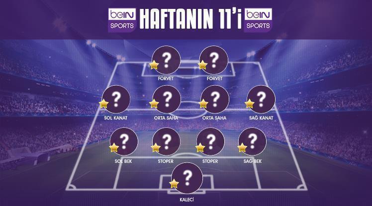 İşte haftanın altın 11'i!