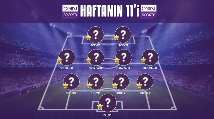 İşte sizlerin oylarıyla Spor Toto Süper Lig'de 30. haftanın altın 11'i