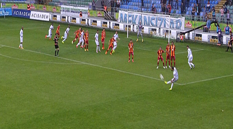 Çaykur Rizespor - Galatasaray