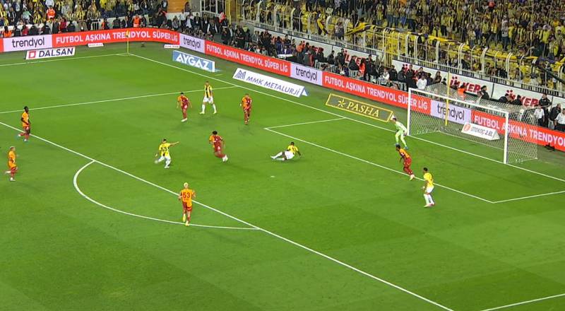 beinsports.com.tr
