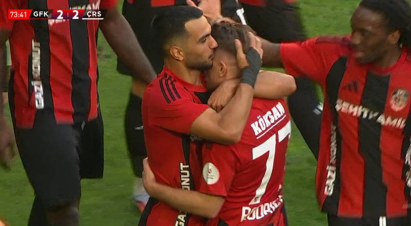 Gaziantep FK-Çaykur Rizespor